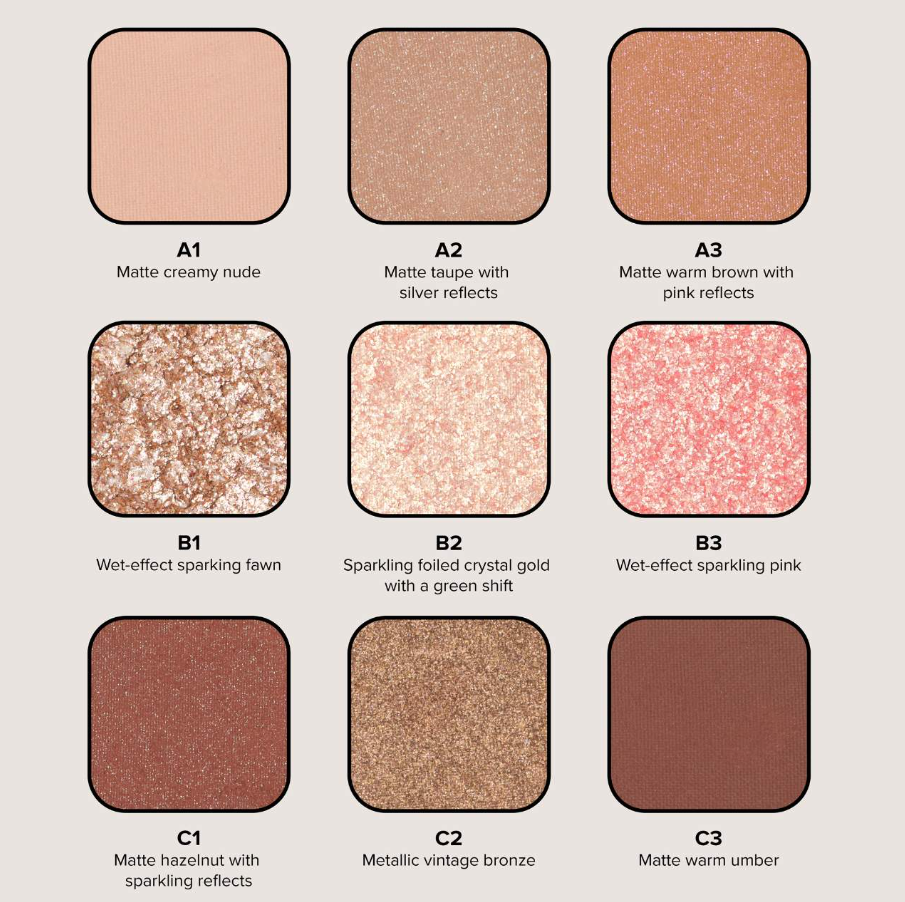 Anastasia Beverly Hills Mini Spice Eye Palette *Pre Orden*