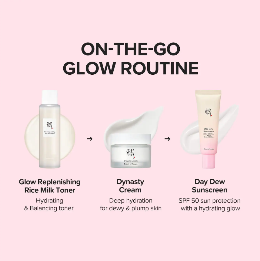 Beauty of Joseon Mini Glass Skin Essentials Kit *Pre Orden*