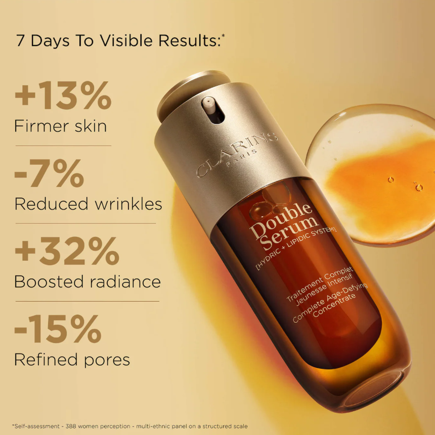 Clarins Double Serum Face & Eyes Anti-Aging Skincare Set *Pre Orden*