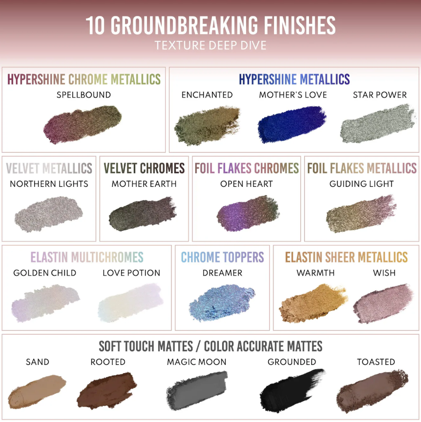 Danessa Myricks Beauty LIGHTWORK VII The Freedom Makeup Palette: Magnetic, Customizable, Stackable Palette with Illuminating Pigments for Eyes, Face & Lips *Pre Orden*