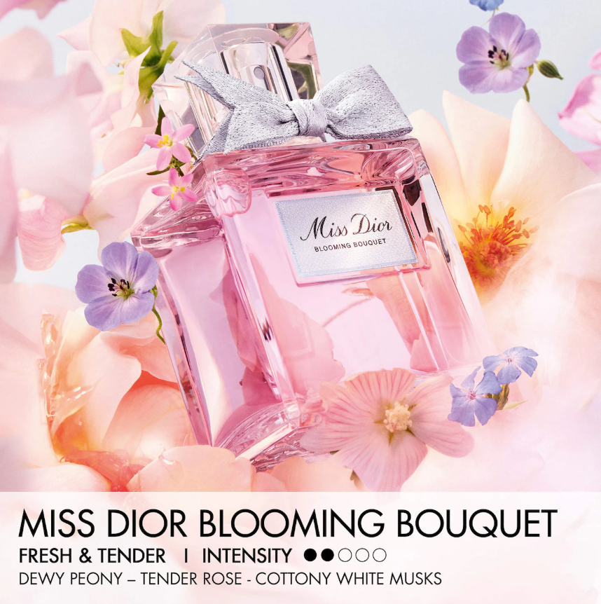 Dior Miss Dior Blooming Bouquet Eau de Parfum and Body Lotion Gift Set *Pre Orden*