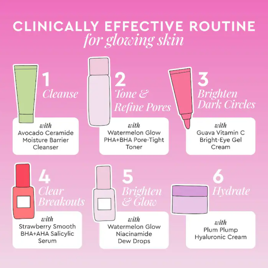 Glow Recipe Fruit Babies Bestseller Minis Kit *Pre orden* - Beautyland by Rocio 