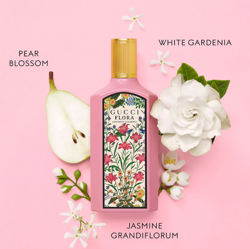 Gucci Mini Flora Gorgeous Collection Perfume Sampler Gift Set *Pre Orden*