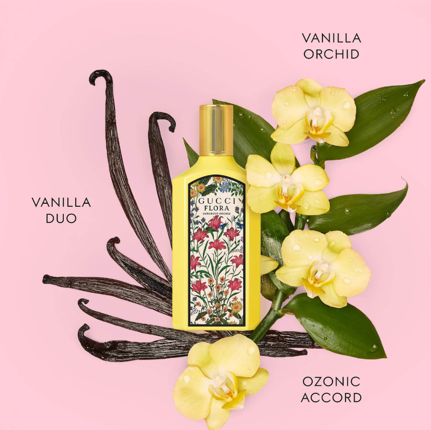 Gucci Mini Flora Gorgeous Collection Perfume Sampler Gift Set *Pre Orden*