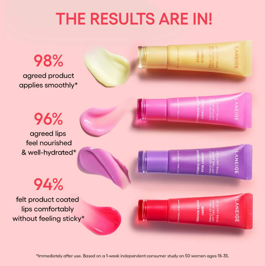 Laneige Mini Lip Glowy Balm Set *Pre orden* - Beautyland by Rocio 