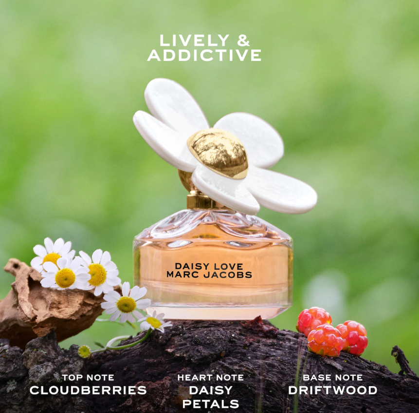 Marc Jacobs Fragrances  Mini Daisy Collection Perfume Sampler Set *Pre Orden*
